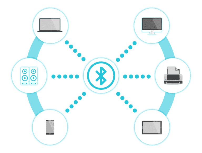 Installare dispositivi Bluetooth in auto con accendisigari